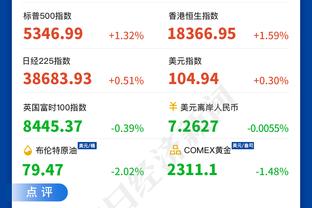 雷竞技raybet官网客服截图2